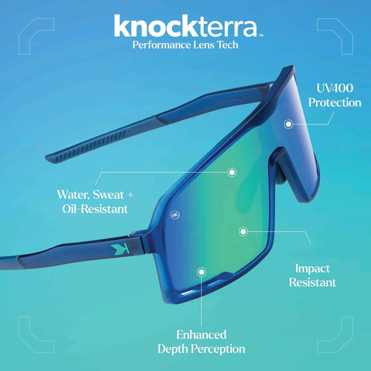 Knockaround Campeones Rubberized Navy/Mint