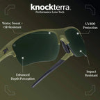 Knockaround Flight Paths Full Focus