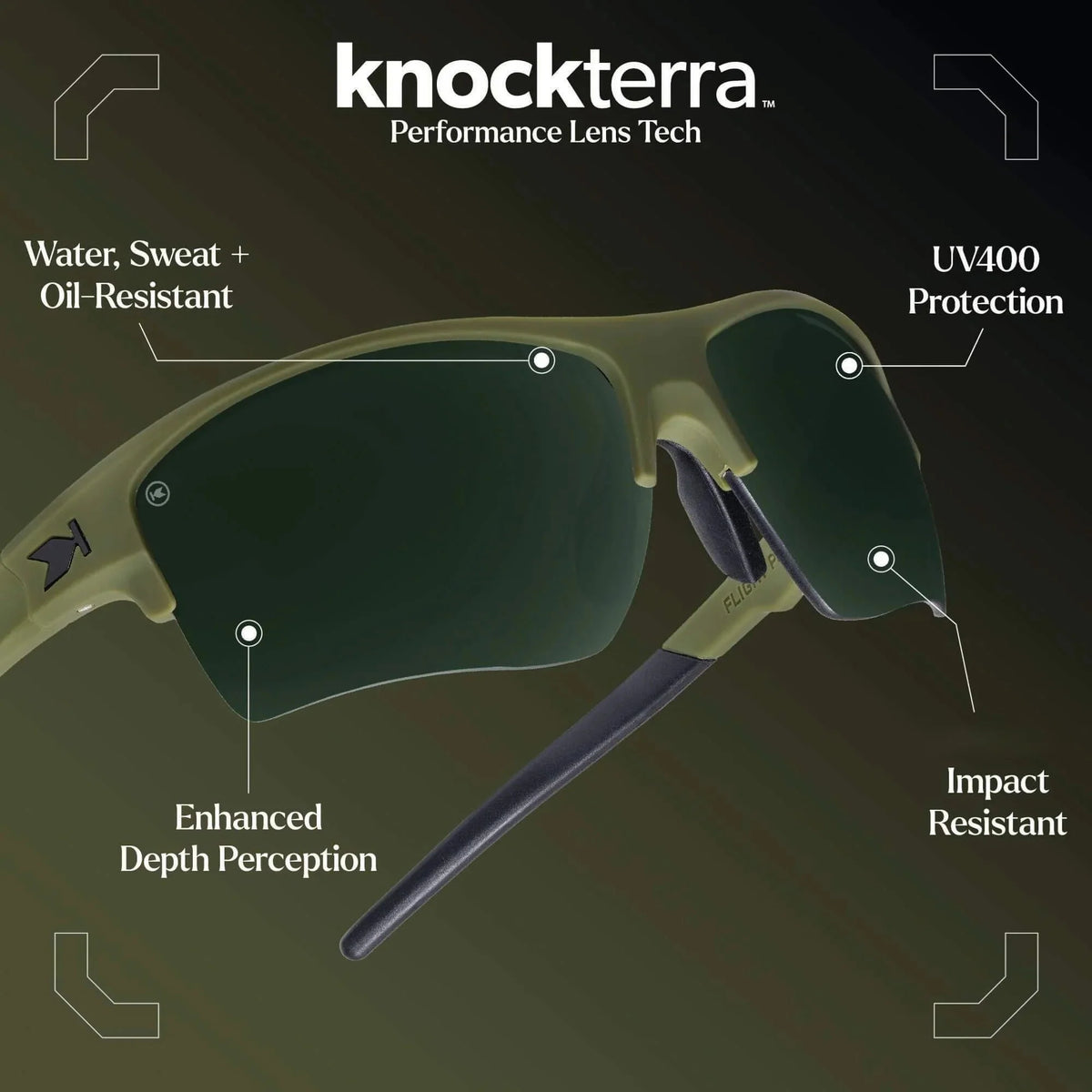 Knockaround Flight Paths Full Focus